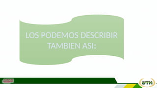 LOS PODEMOS DESCRIBIR
TAMBIEN ASI:
 