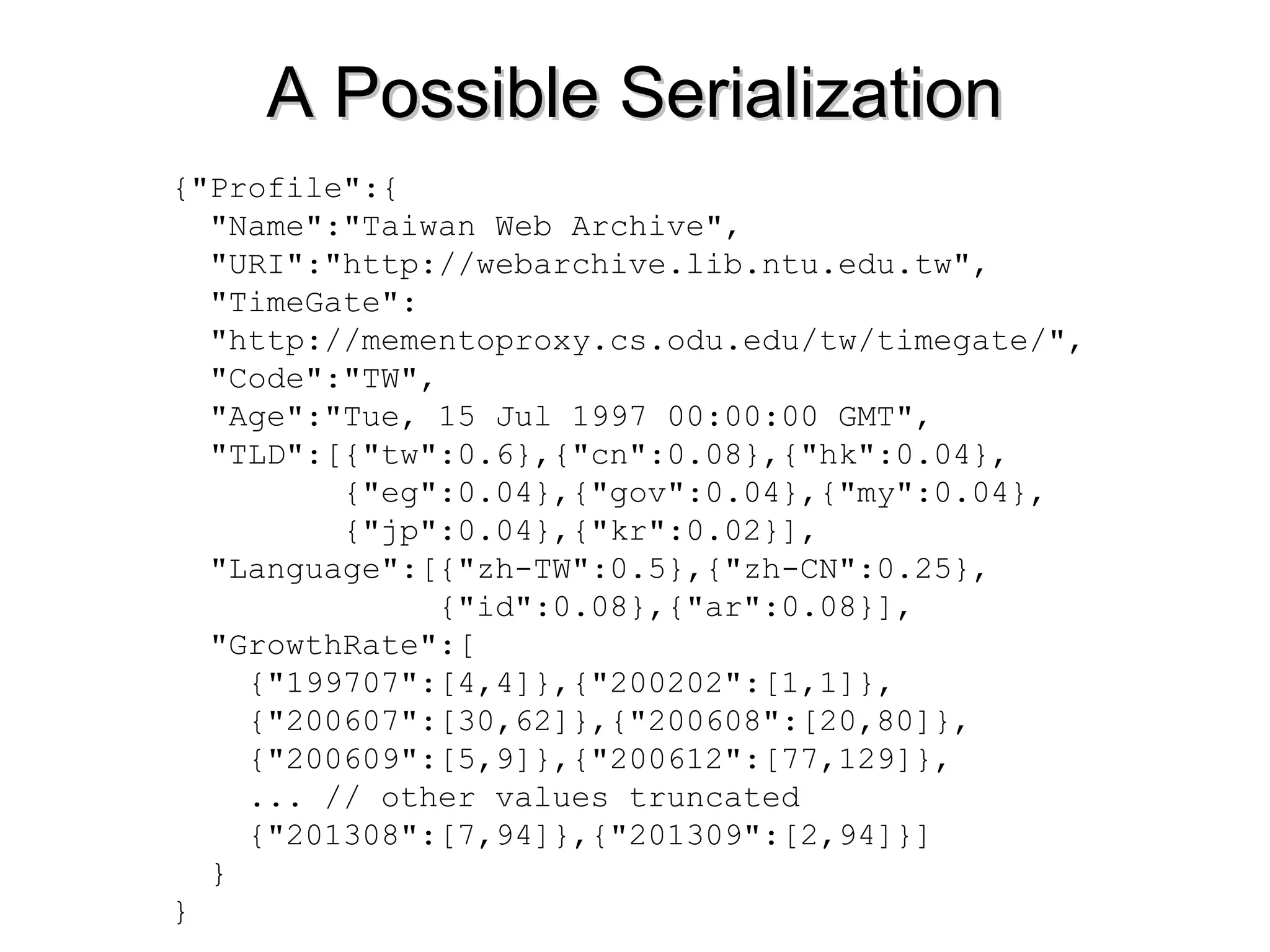 {"Profile":{
"Name":"Taiwan Web Archive",
"URI":"http://webarchive.lib.ntu.edu.tw",
"TimeGate":
"http://mementoproxy.cs.odu.edu/tw/timegate/",
"Code":"TW",
"Age":"Tue, 15 Jul 1997 00:00:00 GMT",
"TLD":[{"tw":0.6},{"cn":0.08},{"hk":0.04},
{"eg":0.04},{"gov":0.04},{"my":0.04},
{"jp":0.04},{"kr":0.02}],
"Language":[{"zh-TW":0.5},{"zh-CN":0.25},
{"id":0.08},{"ar":0.08}],
"GrowthRate":[
{"199707":[4,4]},{"200202":[1,1]},
{"200607":[30,62]},{"200608":[20,80]},
{"200609":[5,9]},{"200612":[77,129]},
... // other values truncated
{"201308":[7,94]},{"201309":[2,94]}]
}
}
A Possible SerializationA Possible Serialization
 