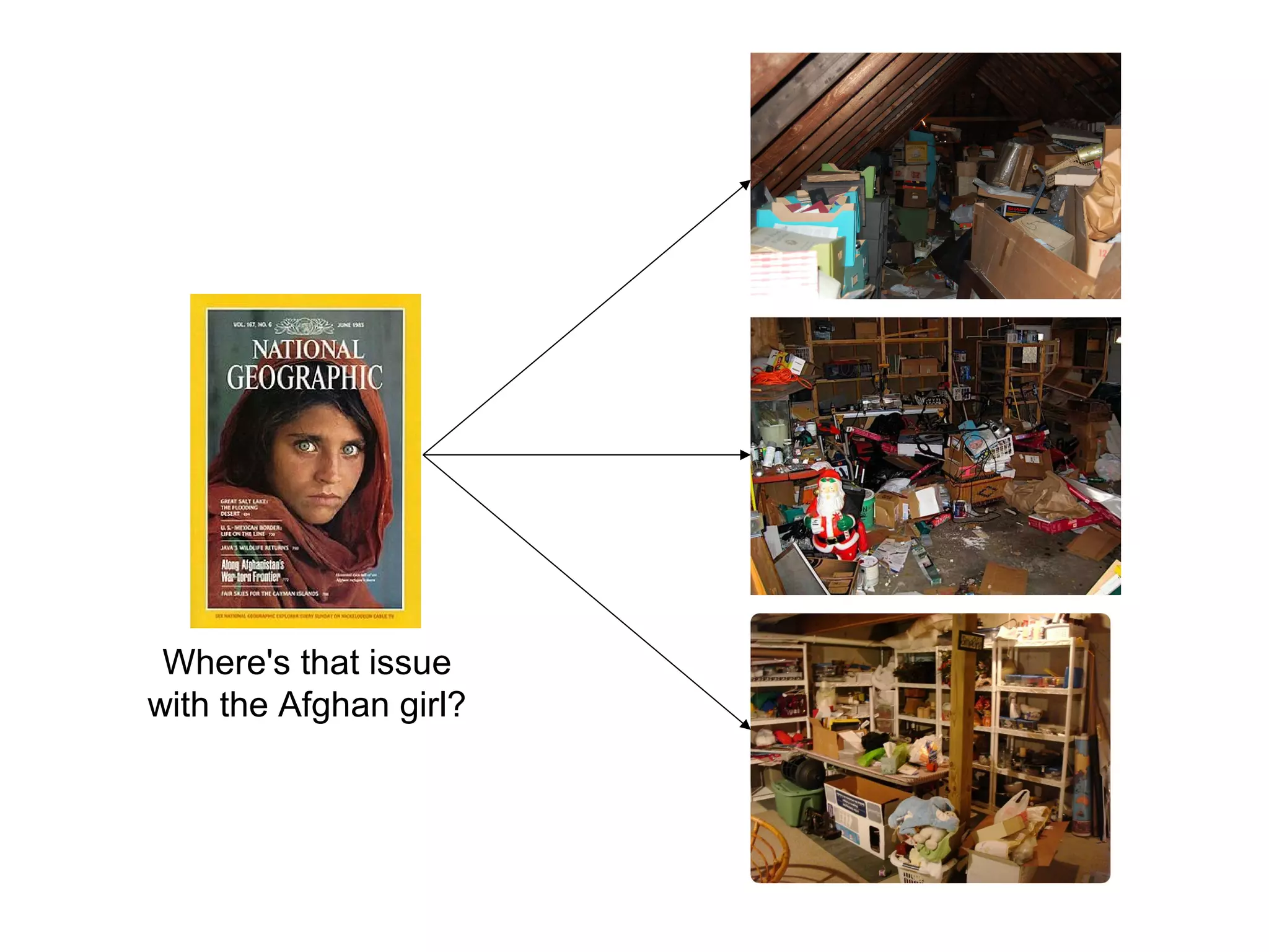 Where's that issue
with the Afghan girl?