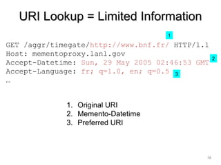 URI Lookup = Limited InformationURI Lookup = Limited Information
16
GET /aggr/timegate/http://www.bnf.fr/ HTTP/1.1
Host: mementoproxy.lanl.gov
Accept-Datetime: Sun, 29 May 2005 02:46:53 GMT
Accept-Language: fr; q=1.0, en; q=0.5
…
1. Original URI
2. Memento-Datetime
3. Preferred URI
2
1
3
