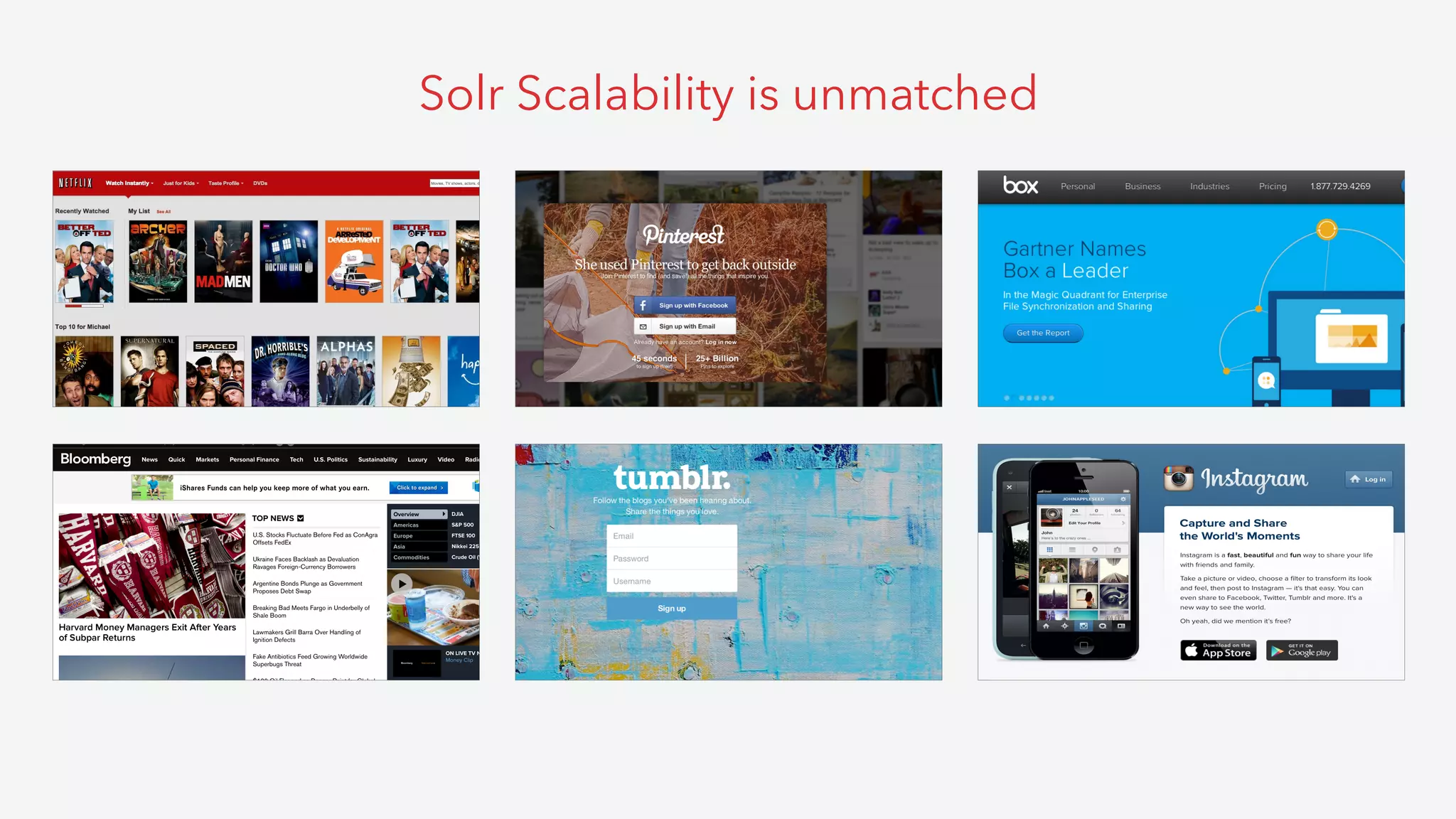 Solr Scalability is unmatched
 