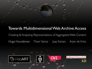 Towards Multidimensional Web Archive Access  
 
Creating & Analyzing Representations of Aggregated Web Content
Hugo Huurdeman Thaer Samar Jaap Kamps Arjen deVries
 