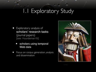 1.1 Exploratory Study
• Exploratory analysis of
scholars’ research tasks
(journal papers)  
[see: Huurdeman15]
• scholars ...