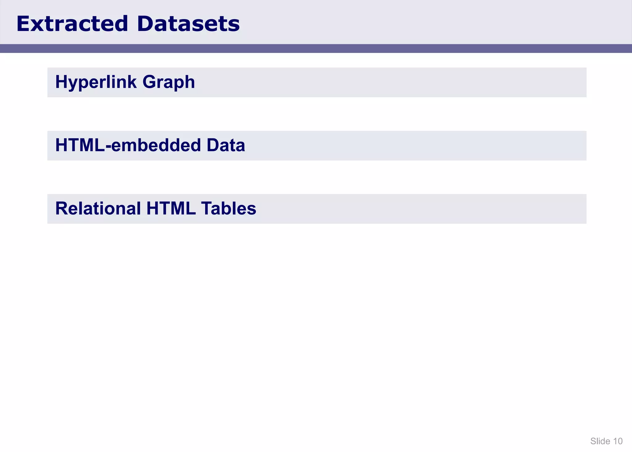 Slide 10
Extracted Datasets
 Hyperlink Graph
 HTML-embedded Data
 Relational HTML Tables
Hyperlink Graph
HTML-embedded Data
Relational HTML Tables
 