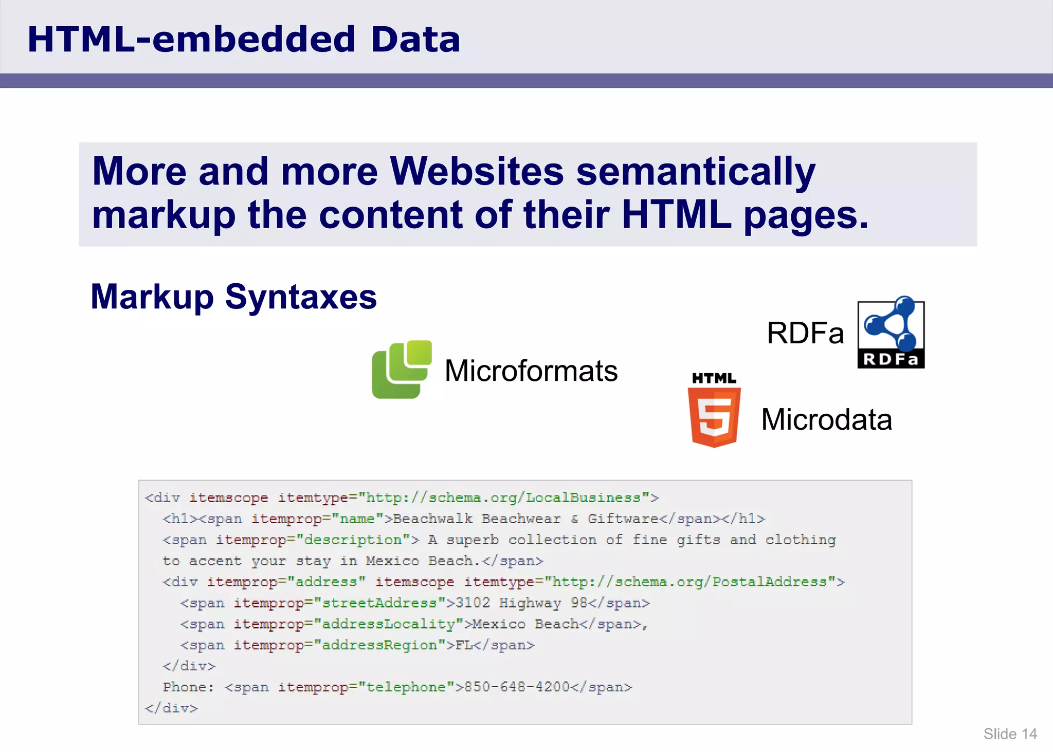 Slide 14
HTML-embedded Data
More and more Websites semantically
markup the content of their HTML pages.
Markup Syntaxes
RDFa
Microformats
Microdata
 