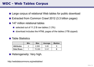 Mining a Large Web Corpus