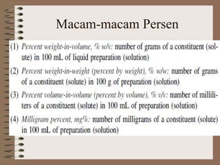 Macam-macam Persen

 