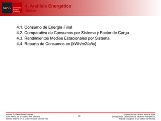 4.1. Consumo de Energía Final 4.2. Comparativa de Consumos por Sistema y Factor de Carga 4.3. Rendimientos Medios Estacionales por Sistema  4.4. Reparto de Consumos en [kWh/m2/año] 4. Análisis Energético  Índice 
