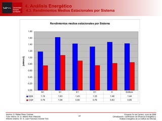 4. Análisis Energético  4.3. Rendimientos Medios Estacionales por Sistema 