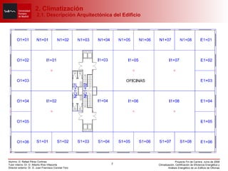 2. Climatización  2.1. Descripción Arquitectónica del Edificio 
