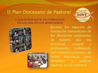    Asamblea DiocesanaII Plan Diocesano de PastoralDesafíos Pastorales Diocesanos de las Estructuras de Comunión y ParticipaciónDetectar necesidades específicas por áreas, en la parroquia y, a partir de allí, elaborar un proyecto.Organizar la pastoral territorial en la parroquia por medio de sectores geográficos, con coordinadores propios y  equipos de trabajo al interior de ellos.Organizar un Plan de Pastoral sencillo y sensible a las inquietudes del pueblo, pero eficaz, donde el principal responsable sea el equipo de pastoral y sea quien dé seguimiento y evalúe resultados constantemente.