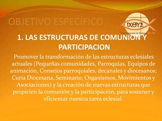 ETAPAS DEL PROCESOPRIMERA ETAPA:MARCO REFERENCIAL  2007-2008SEGUNDA ETAPA:MARCO OPERACIONAL  2008-2009TERCERA ETAPA:MARCO ORGANIZACIONAL  2009-2010