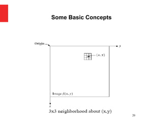 20
Some Basic Concepts
 