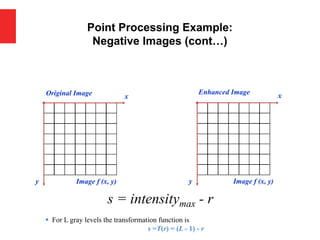 Point Processing Example:
Negative Images (cont…)
Original Image x
y Image f (x, y)
Enhanced Image x
y Image f (x, y)
s = intensitymax - r
▪ For L gray levels the transformation function is
s =T(r) = (L - 1) - r
 