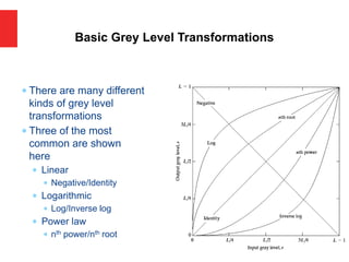  There are many different
kinds of grey level
transformations
 Three of the most
common are shown
here
 Linear
 Negative/Identity
 Logarithmic
 Log/Inverse log
 Power law
 nth power/nth root
Basic Grey Level Transformations
 