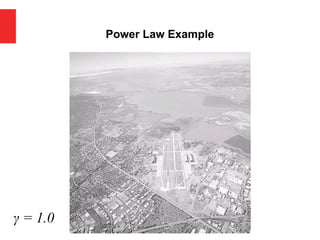 Power Law Example
γ = 1.0
 