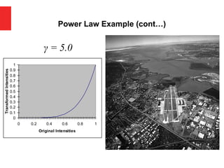 Power Law Example (cont…)
γ = 5.0
0
0.1
0.2
0.3
0.4
0.5
0.6
0.7
0.8
0.9
1
0 0.2 0.4 0.6 0.8 1
Original Intensities
Transformed
Intensities
 