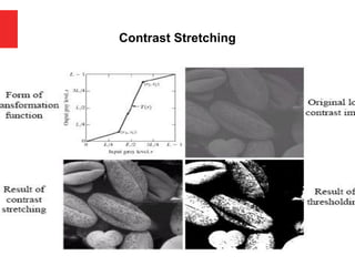 Contrast Stretching
 