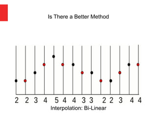 Is There a Better Method
Interpolation: Bi-Linear
 