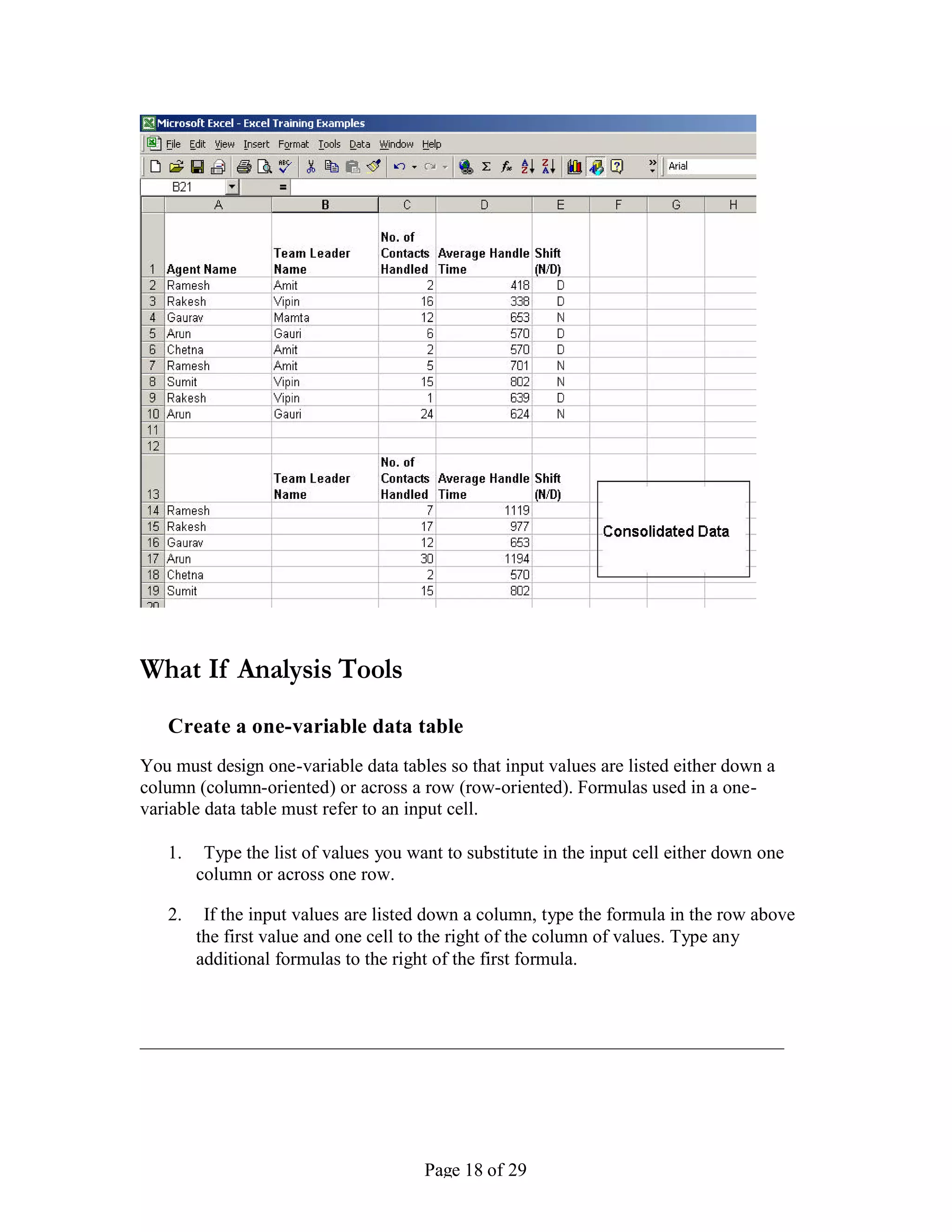 What If Analysis Tools
   Create a one-variable data table
You must design one-variable data tables so that input values are listed either down a
column (column-oriented) or across a row (row-oriented). Formulas used in a one-
variable data table must refer to an input cell.

   1.    Type the list of values you want to substitute in the input cell either down one
        column or across one row.

   2.    If the input values are listed down a column, type the formula in the row above
        the first value and one cell to the right of the column of values. Type any
        additional formulas to the right of the first formula.




                                       Page 18 of 29
 