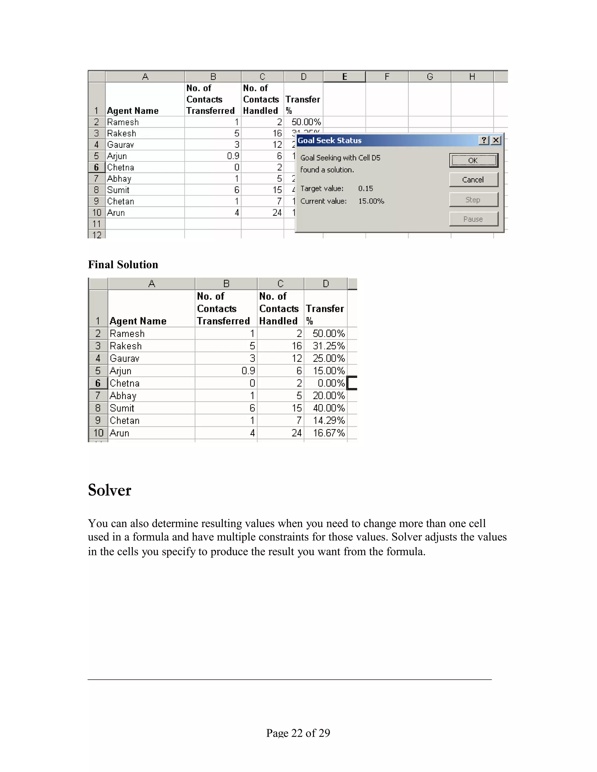 Final Solution




Solver
You can also determine resulting values when you need to change more than one cell
used in a formula and have multiple constraints for those values. Solver adjusts the values
in the cells you specify to produce the result you want from the formula.




                                      Page 22 of 29
 