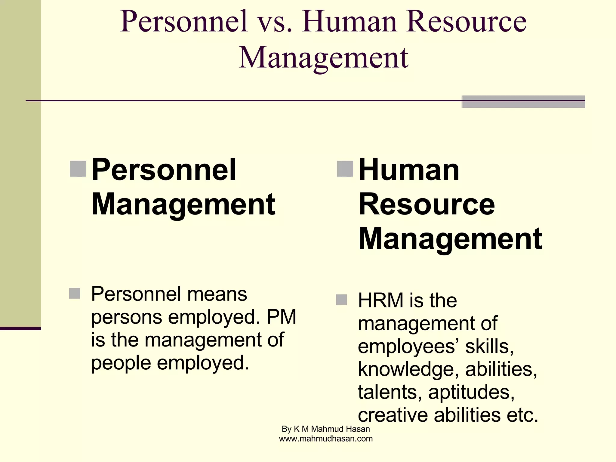 Personnel vs. Human Resource Management Personnel Management Personnel means persons employed. PM is the management of people employed. Human Resource Management HRM is the management of employees’ skills, knowledge, abilities, talents, aptitudes, creative abilities etc. 