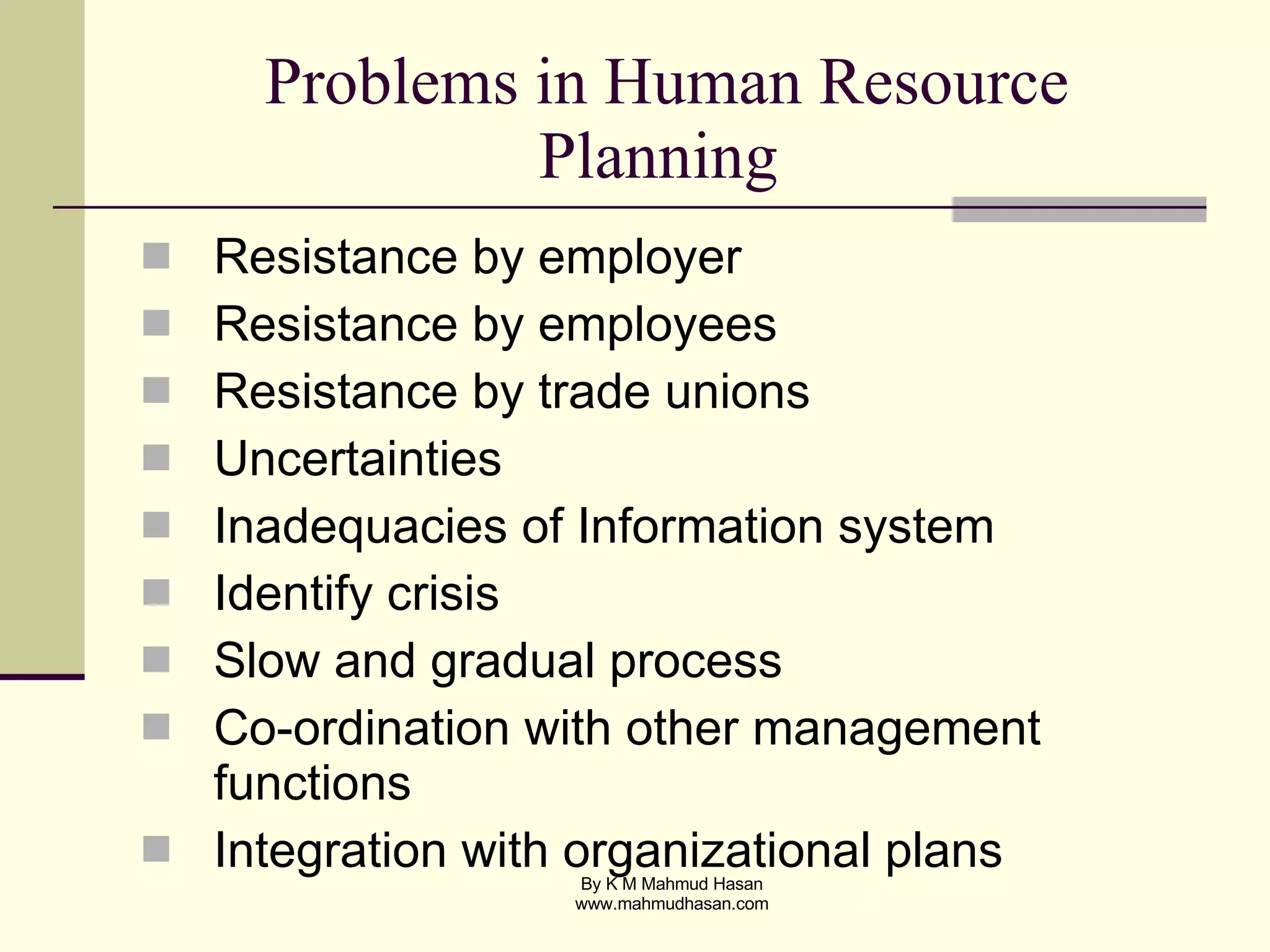 Problems in Human Resource Planning  Resistance by employer Resistance by employees Resistance by trade unions Uncertainties Inadequacies of Information system Identify crisis Slow and gradual process Co-ordination with other management functions Integration with organizational plans 
