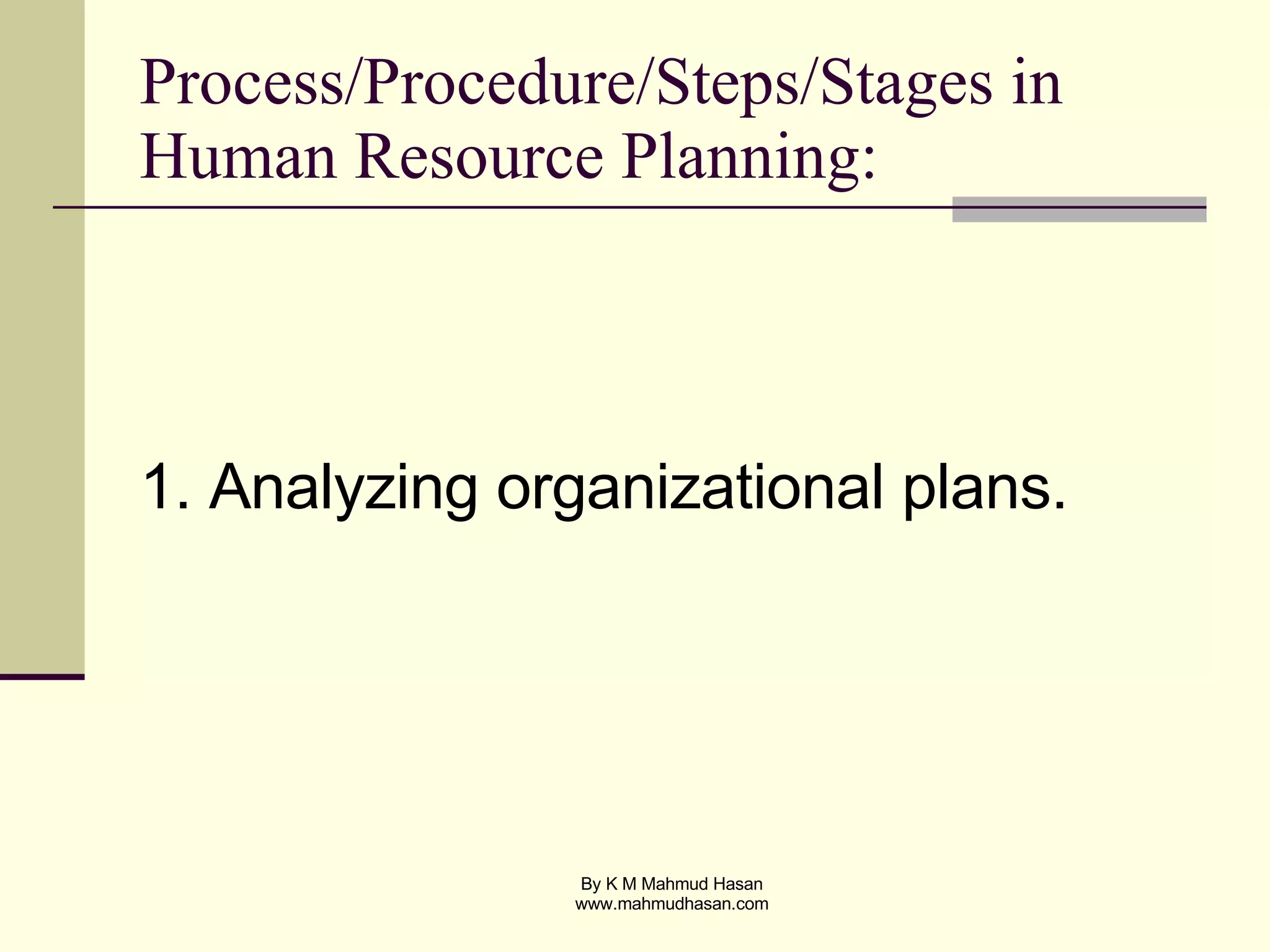 Process/Procedure/Steps/Stages in Human Resource Planning: 1. Analyzing organizational plans. 