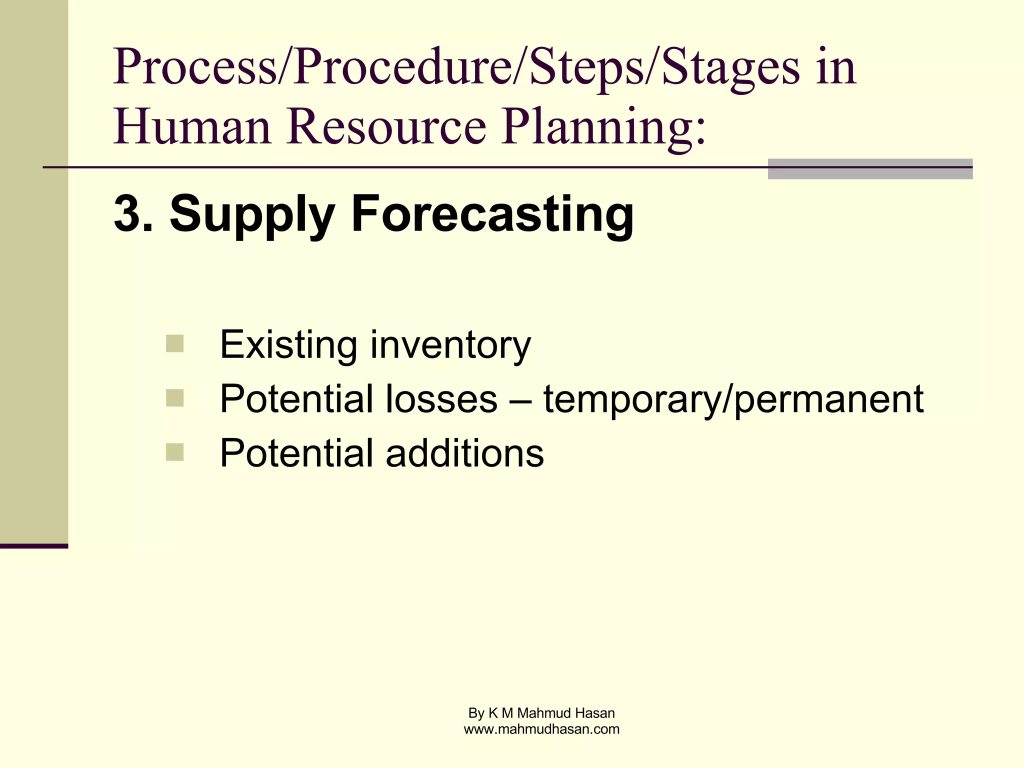Process/Procedure/Steps/Stages in Human Resource Planning: 3. Supply Forecasting Existing inventory Potential losses – temporary/permanent Potential additions 