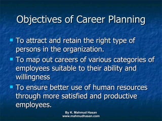 Role Play | PPT
