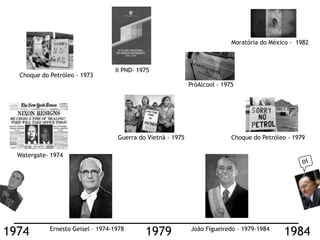 Moratória do México - 1982



                                  II PND- 1975
  Choque do Petróleo - 1973
                                                             PróAlcool - 1975




                                   Guerra do Vietnã - 1975                  Choque do Petróleo - 1979

  Watergate- 1974




1974        Ernesto Geisel – 1974-1978
                                            1979             João Figueiredo – 1979-1984
                                                                                             1984
 