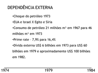 DEPENDÊNCIA EXTERNA
       •Choque do petróleo 1973
       •EUA e Israel X Egito e Síria
       •Consumo de petróleo 21 milhões m³ em 1967 para 46
       milhões m³ em 1973
       •Prime rate – 7,9% para 16,4%
       •Dívida externa US$ 6 bilhões em 1973 para US$ 60
       bilhões em 1979 e aproximadamente US$ 100 bilhões
       em 1982.



1974                          1979                         1984
 