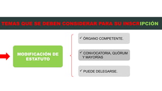 MODIFICACIÓN DE
ESTATUTO
 ÓRGANO COMPETENTE.
 CONVOCATORIA, QUÓRUM
Y MAYORÍAS
TEMAS QUE SE DEBEN CONSIDERAR PARA SU INSCRIPCIÓN
 PUEDE DELEGARSE.
 