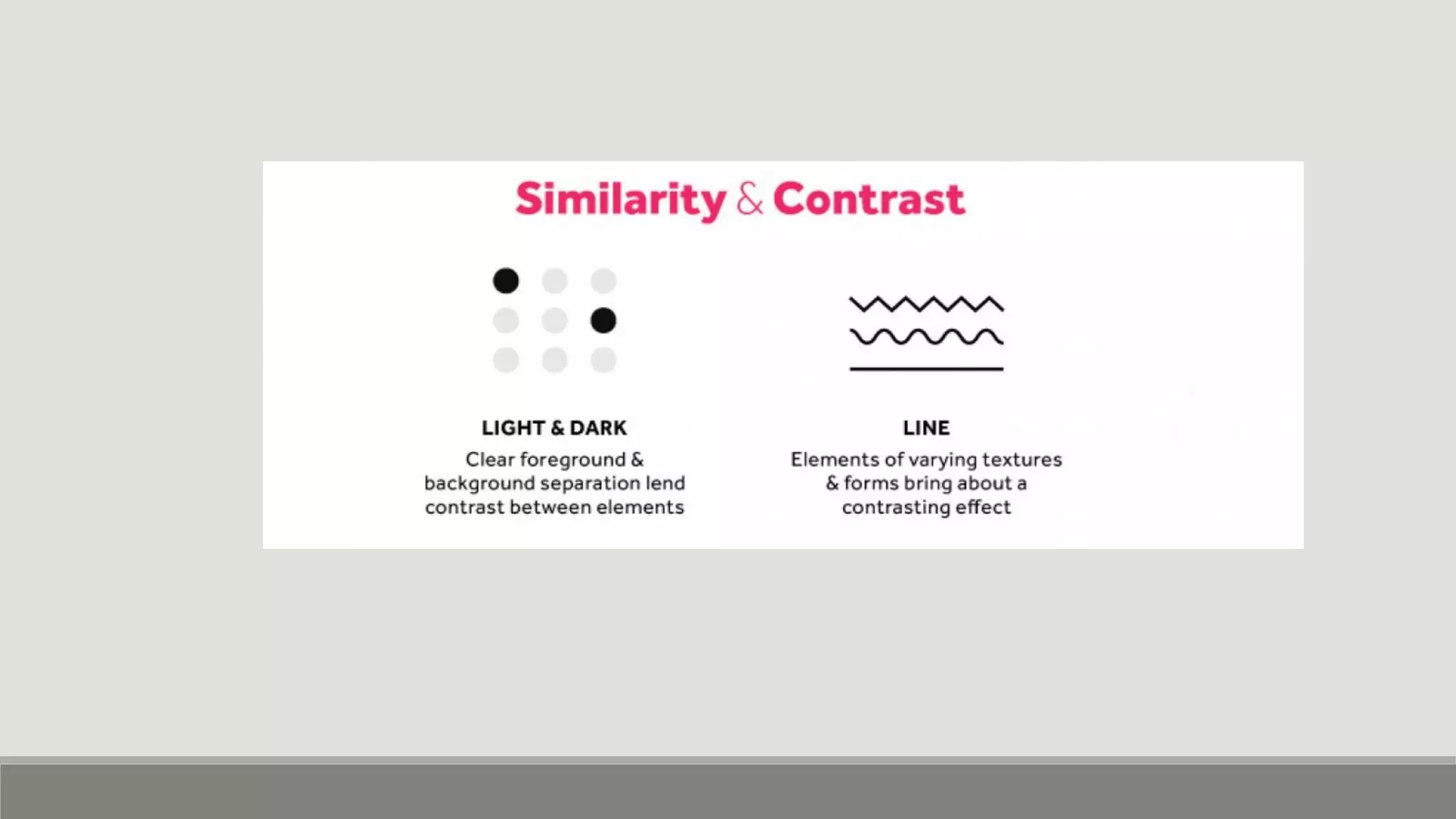 Principles of composition -Theory of Architecture | PPT