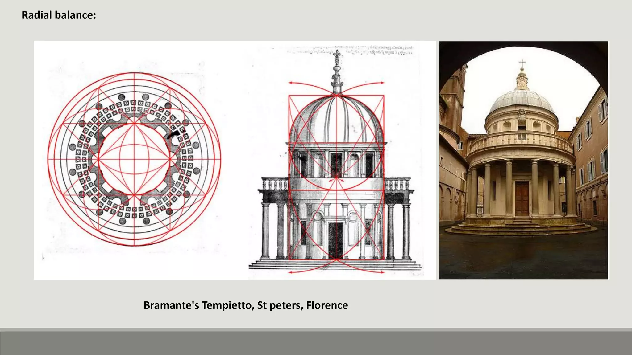 Principles of composition -Theory of Architecture | PPT
