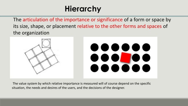 Principles of composition -Theory of Architecture | PPT