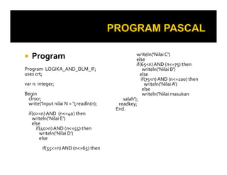 Program
Program LOGIKA_AND_DLM_IF;
uses crt;
var n: integer;
Begin
clrscr;
write('Input nilai N = ');readln(n);
if(0>=n) AND (n<=40) then
writeln('Nilai E')
else
if(40>n) AND (n<=55) then
writeln('Nilai D')
else
if(55<=n) AND (n<=65) then

writeln('Nilai C')
else
if(65<n) AND (n<=75) then
writeln('Nilai B')
else
if(75<n) AND (n<=100) then
writeln('Nilai A')
else
writeln('Nilai masukan
salah');
readkey;
End.

 