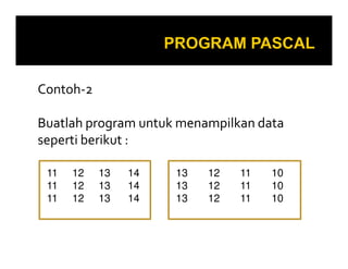 Contoh-2
Buatlah program untuk menampilkan data
seperti berikut :
11
11
11

12
12
12

13
13
13

14
14
14

13
13
13

12
12
12

11
11
11

10
10
10

 
