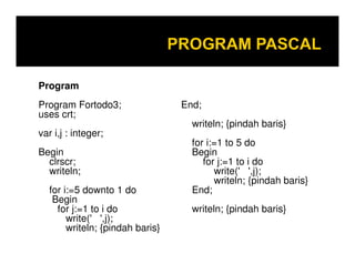 Program
Program Fortodo3;
uses crt;

End;
writeln; {pindah baris}

var i,j : integer;
Begin
clrscr;
writeln;
for i:=5 downto 1 do
Begin
for j:=1 to i do
write(' ',j);
writeln; {pindah baris}

for i:=1 to 5 do
Begin
for j:=1 to i do
write(' ',j);
writeln; {pindah baris}
End;
writeln; {pindah baris}

 