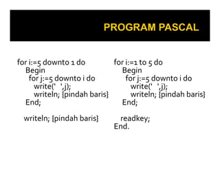 for i:=5 downto 1 do
for i:=1 to 5 do
Begin
Begin
for j:=5 downto i do
for j:=5 downto i do
write(' ',j);
write(' ',j);
writeln; {pindah baris}
writeln; {pindah baris}
End;
End;
writeln; {pindah baris}

readkey;
End.

 