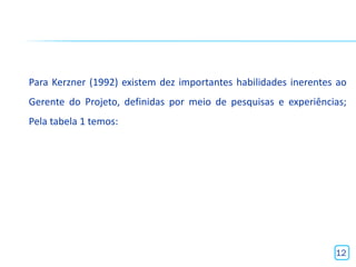 Para Kerzner (1992) existem dez importantes habilidades inerentes ao
Gerente do Projeto, definidas por meio de pesquisas e experiências;
Pela tabela 1 temos:




                                                                 12
 