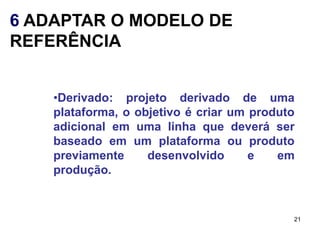 6 ADAPTAR O MODELO DE
REFERÊNCIA


    •Derivado: projeto derivado de uma
    plataforma, o objetivo é criar um produto
    adicional em uma linha que deverá ser
    baseado em um plataforma ou produto
    previamente     desenvolvido      e   em
    produção.


                                            21
 