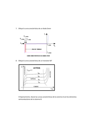 7. Dibuje la curva característica de un diodo Zener
8. Dibuje la curva característica de un transistor BJT
III Apareamiento. Asocie las curvas características de la columna A con los elementos
semiconductores de la columna B.
 