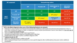 **IPF is the likely diagnosis when any of the following features are present:
• Moderate-to-severe traction bronchiectasis/bronchiolectasis (defined as mild traction bronchiectasis/bronchiolectasis in four or
more lobes including the lingual as a lobe, or moderate to severe traction bronchiectasis in two or more lobes) in a man over age 50
years or in a woman overage 60 years
• Extensive (30%) reticulation on HRCT and an age 70 years
• Increased neutrophils and/or absence of lymphocytosis in BAL fluid
• Multidisciplinary discussion reaches a confident diagnosis of IPF.
***Indeterminate for IPF
• Without an adequate biopsy is unlikely to be IPF
• With an adequate biopsy may be reclassified to a more specific diagnosis after multidisciplinary discussion and/or additional
consultation
 