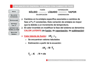BALANCES DE ENERGÍA. SISTEMAS CON CAMBIO DE FASE 
INDICE 
BALANCES 
DE ENERGÍA 
Introducción a la Ingeniería Química UVa - 1: Procesos Químicos 16 
EXPRESIONES 
SISTEMAS 
CON ΔT 
SISTEMAS CON 
CAMBIO DE FASE 
REACCIÓN 
QUÍMICA 
FUSIÓN 
‰ Cambios en la entalpía específica asociados a cambios de 
fase a P y T constantes. Esta variación de entalpía es mayor 
que la debida a un incremento de temperatura. 
‰ El calor invertido en modificar la fase del sistema se denomina 
CALOR LATENTE (de fusión, de vaporización, de sublimación) 
‰ Calor latente de fusión: 
¾ Se encuentran valores tabulados 
¾ Estimación a partir de la ecuación: 
; N = cte 
VAPORIZACIÓN 
SÓLIDO LÍQUIDO VAPOR 
SOLIDIFICACIÓN CONDENSACIÓN 
ΔHf =N· Tf 
Tf K = 
ΔHf ; λf 
 