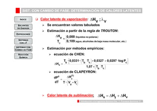 SIST. CON CAMBIO DE FASE. DETERMINACIÓN DE CALORES LATENTES 
INDICE 
BALANCES 
DE ENERGÍA 
ΔHV ; λV 
( líquidos no polares 
) 
( ) 
agua, alcoholes de baja masa molecular, etc. 
⎡ 
T · 0,0331 · ⎛ T T ⎞ 
- 0,0327 + 
0,0297 ·log P 
b b c c 
1,07 - T T 
⎞ 
⎛ 
⎤ 
Introducción a la Ingeniería Química UVa - 1: Procesos Químicos 17 
EXPRESIONES 
SISTEMAS 
CON ΔT 
SISTEMAS CON 
CAMBIO DE FASE 
REACCIÓN 
QUÍMICA 
‰ Calor latente de vaporización: 
¾ Se encuentran valores tabulados 
¾ Estimación a partir de la regla de TROUTON: 
0,088 
⎧ 
≈ 
⎪⎩ 
⎪⎨ 
0,109 
Hv 
Δ 
T 
0 
¾ Estimación por métodos empíricos: 
¾ ecuación de CHEN: 
H 
¾ ecuación de CLAPEYRON: 
(T) 
v 
H 
dP 
⎞ 
Δ 
⎛ 
¾ Calor latente de sublimación: 
b c 
v 
⎟⎠ 
⎜⎝ 
⎥⎦ 
⎢⎣ 
⎟⎠ 
⎜⎝ 
Δ = 
T · V - V 
dT 
g l 
0 
⎟⎠ 
⎜⎝ 
= 
ΔHs = ΔHf + ΔHv 
 