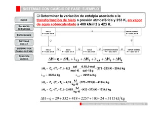 SISTEMAS CON CAMBIO DE FASE: EJEMPLO 
INDICE 
BALANCES 
DE ENERGÍA 
Δ H = C · T - T = 6,2 cal · 4,18 J ·mol 
1 p 2 1 = 
H C · T - T 4,18 kJ 3 p 3 2 Δ = = = 
H C · T - T 2,065 kJ 5 p 5 4 Δ = = = 
ΔH = q = 29 + 332 + 418 + 2257 + 103 - 24 = 3115 kJ kg 
Introducción a la Ingeniería Química UVa - 1: Procesos Químicos 18 
EXPRESIONES 
SISTEMAS 
CON ΔT 
SISTEMAS CON 
CAMBIO DE FASE 
REACCIÓN 
QUÍMICA 
‰ Determinar la variación de entalpía asociada a la 
transformación de hielo a presión atmosférica y 253 K, en vapor 
de agua sobrecalentado a 400 kN/m2 y 423 K. 
VAPOR SOBREC. 
P = 1 atm; 423 K 
VAPOR SATURADO 
P = 1 atm; 373 K 
AGUA 
P = 1 atm; 373 K 
AGUA 
P = 1 atm; 273 K 
HIELO 
P = 1 atm; 253 K 
HIELO 
P = 1 atm; 273 K 
VAPOR SOBREC. 
P = 1 atm; 423 K 
1 
2 3 4 5 
6 
q 
ΔH = q = ΔH1 + λf,2 + ΔH3 + λv,4 + ΔH5 + ΔH6 
( ) · (273 - 253) K 29 kJ kg 
cal · 18 g 
mol · K 
f,3 332 kJ kg λ = v,4 2257 kJ kg λ = 
( ) · (373 - 273) K 418 kJ kg 
kg · K 
( ) · (423 - 373) K 103 kJ kg 
kg · K 
 