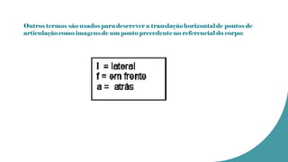 Outros termos são usadospara descrever a translaçãohorizontalde pontos de
articulaçãocomo imagensde um ponto precedente no referencial do corpo:
 