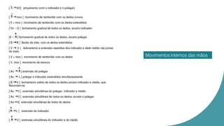 Movimentos internos das mãos
 