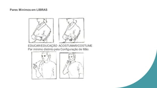 Pares Mínimos em LIBRAS
EDUCAR/EDUCAÇÃO ACOSTUMAR/COSTUME
Par mínimo distinto pela Configuração de Mão
 